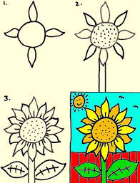 The entire activity of drawing a lotus flower is based on the simple drawing of several oval shapes on white paper. Sunflower Classroom Art Projects Art Classroom Kids Art Projects