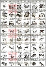 Maybe you would like to learn more about one of these? Tafsir Mimpi 4d Gambar Prediksi Mbah Sukro Bocoran Togel Hk Sydney Rumus Jitu