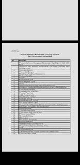 Dalam skim perlindungan nasional b40 mysalam, rakyat malaysia yang terdiri daripada golongan b40 akan menerima perlindungan insurans serta takaful secara percuma. Skim Perlindungan Nasional Untuk B40 Diperkenalkan