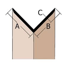 In rather unscientific terminology, a vector pointing directly to the 'right' has a direction of zero degrees. Wemico White Pvc 90 Degree Angle Facade Profile 35mm X 35mm X 1 5mm X 2 5m 1 Length Profilestore