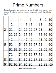 For example, the numbers in the following set are composite Prime Numbers Chart Four Awesome Printables