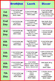 2 Week Diet Cruise In 2 Weeks Burnfat Diet Plan Menu Workout Diet Plan Boiled Egg Diet