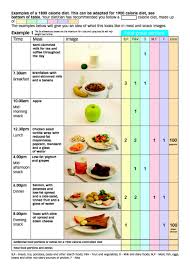 1800 Calorie Meal Plan Pad Nutrition And Diet Resources