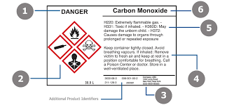 Of classification and labeling of chemicals osha updated the hazard communication standard in 2012 to align with the globally harmonized system (ghs) standard phrases and pictograms are now used to communicate chemical hazards labels must contain: Ghs Label Requirements And Example Brady