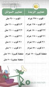 معايير الزبدة والسوائل بالكوب Diy Food Recipes Arabic Food Foood Recipes