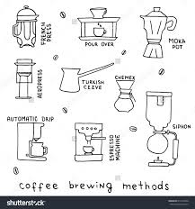 Pin On Coffee