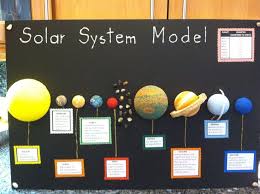 Good Ideas For 5th Grade Solar System Projects Page 4 Pics About Space Solar System Projects Solar System For Kids Solar System Projects For Kids