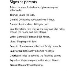 They are both encouraging, protecting, caring and have a strong sense of heritage. Parents Zodiac Sign Memes