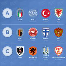 Italia se mide ante turquía en el partido inaugural del certamen del viejo continente. Los Grupos De La Eurocopa 2020