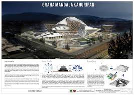 Salah satu poin yang disampaikan yakni manajemen garuda indonesia menyebut mahata aero teknologi adalah perusahaan yang kredibilitas. Multi Interpretasi Adalah Rewel Makassar Crusty Punk Posts Facebook Tutorial Qgis Untuk Penginderaan Jauh Design Top