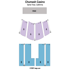 Chumash Casino Events And Concerts In Santa Ynez Chumash