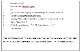 Tagged with webdev, beginners, advice, pseudocode. Pseudocode And The Novice Computer Programmer