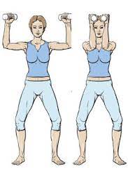 Car n'oubliez pas que vos triceps constituent ⅔ des muscles de cette partie du corps. Epingle Sur Better Life