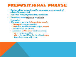 Let's take this sentence as an example: Prepositional Phrase As Adjective Modifier Examples