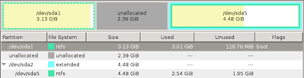 Manufacter says that the only solution is to unlock bitlocker and. Gparted Gparted Moving Space Between Partitions