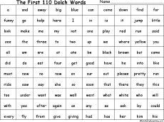 First 110 Dolch Words Chart Enchantedlearning Com