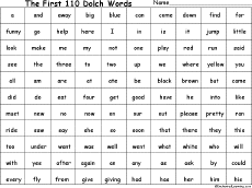 first 110 dolch words chart enchantedlearning com