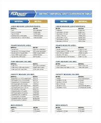 37 Proper Hieght Conversion Chart