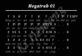 Wfh materi bahasa jawa kelas x semester genap. Kumpulan Tembang Macapat Sesuai Urutan Lengkap Makna Dan Contohnya Seni Budayaku