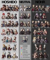 71 Fire Emblem Ideas Fire Emblem Emblems Fire Emblem Fates