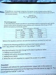 Solved At Equilibrium Macroscopic Properties Of All Species Remain Constant And Can Often Be Related To One Another The Equilibrium Constant Is One Example Of Macroscopic Property That Remains Constant Fescn2 Jaq Keq Fes Aq
