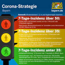 Hinzu kamen 28 weitere, die den. Corona Ampel Fur Bayern Markt Isen