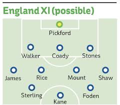 Phil foden hit the post inside the opening five minutes as england flew out of the traps against the side that had. England Team News The Expected 3 4 3 Line Up Against Romania With Chelsea Man City And Man Utd Stars Back
