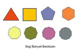 Segi banyak beraturan adalah sebuah bangun yang semua sisinya sama panjang dan semua sudutnya juga sama besar. Gambarlah 3 Buah Bangun Yang Merupakan Segi Banyak Beraturan Brainly Co Id