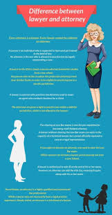 The term lawyer is a generic term used to describe anyone who is a licensed legal practitioner qualified to give legal advice in one or more areas of law. Difference Between Lawyer And Attorney Attorney Vs Lawyer Vs Esquire Difference Between Lawyer And Attorney And Advocate D Attorneys Attorney At Law Lawyer