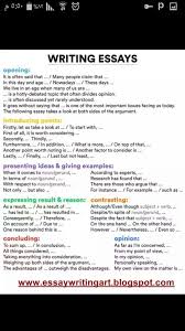 Pin By Bipin Shrestha On Skill Writting Essay Writing Skills English Writing Skills Ielts Writing