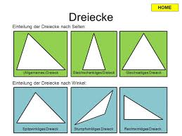 Flashcards by sabrina fackiner, updated more than 1 year ago more less. Classmill Mathe 2a