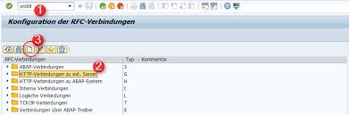 A request for comments (rfc) is a publication from the internet society (isoc) and its associated bodies, most prominently the internet engineering task force (ietf). How To Sap Idoc Uber Http Versenden