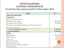 12 manajemen proyek pert 6623 taufiqur contoh soal dengan. Contoh Laporan Operasional Skpd Nusagates