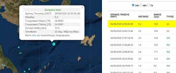 Σεισμός έγινε στη πρέβεζα το απόγευμα της τετάρτης 30 ιουνίου. Neos Isxyros Seismos Twra Anoixta Ths Xalkidikhs