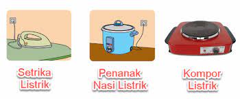 Pembelajaran 2 Subbtema 2 Perubahan Energi