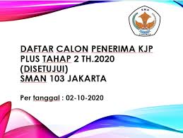 Kepala sekolah berprestasi provinsi dki jakarta tahun 2019/2020. Sma Negeri 103 Jakarta