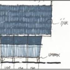 Link seberapa barbar kah kamu di sekolah / mulai anak sekolah sampai eksekutif muda. 201922 Pdfs Review Articles In Research Methods