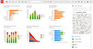 Fill out the form to learn how infor continues to enhance existing functionality, expand its extended wms capabilities, and achieve its cloud. Infor Scm Wms Software Wms Pricing Demo Comparison Tool
