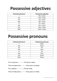 possessive adjectives and possessive pronouns english esl