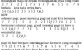 Not Lagu Rohani Selamat Pagi Bapa Notlagu Website