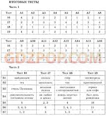 тест по английскому языку 8 класс с ответами ваулина Testy Po Russkomu Yazyku 8 Uchebnik 5 Klass Matematika