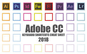 the ultimate 2019 adobe creative cloud keyboard shortcuts