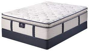 Serta Perfect Sleeper Elite Eastport Super Pillow Top Mattress Hybrid Gel Pocketed Coil Reviews Serta Perfect Sleeper Pillow Top Mattress Mattress Sets