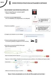 Si vous êtes resté en activité partielle tout le mois, et que vous n'avez pas du tout travaillé, il faut malgré tout nous déclarer l'indemnité d'activité partielle. Tutoriel Soutien Telephonique Pole Emploi Aide Les Chomeurs A Actualiser Leur Situation Durant Le Confinement L Eveil De Pont Audemer