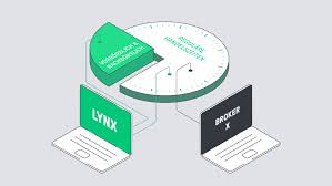 Zwischen dem letzten sonntag im märz und dem ersten sonntag im april muss daher zur üblichen. Vorborslicher Und Nachborslicher Handel Das Ist Ausserborslich Moglich Borse News Tipps Online Broker Lynx
