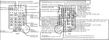 1981 corvette fuse box diagram. 1978 Gmc Van Fuse Box Bmw E30 M3 Fuse Box For Wiring Diagram Schematics
