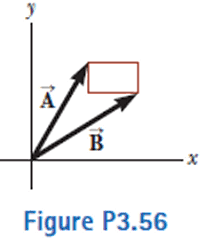 May 24, 2016 · explanation: The Rectangle Shown In Figure P3 56 Has Sides Parallel To The X And Y Axes The Position Vectors Of Two Corners Are 10 0 M At 50 0 And 12 0 M At
