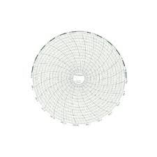 Circular Chart Recorder Accessories