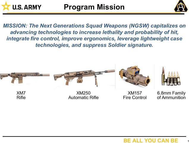 US Army Begins Fielding Next Generation Squad Weapons | Soldier Systems  Daily Soldier Systems Daily