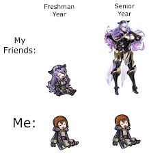 Freshman Year Vs Senior Year Fireemblemheroes